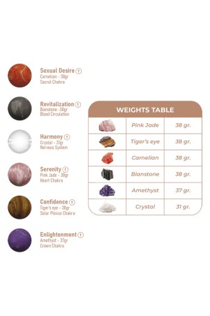 Geisha balls - "Harmony Stones" - Adrien Lastic - Sexshop online