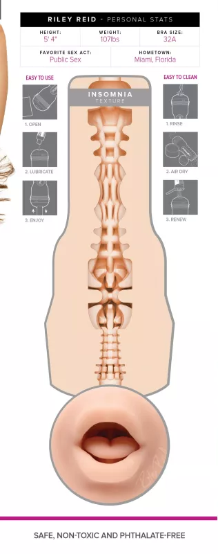 Fleshlight Riley Reid Infographic – dimensions and structure