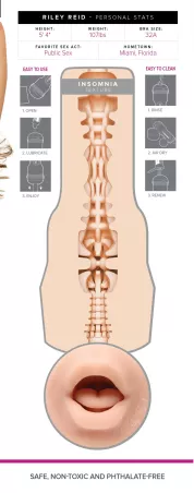Infografica del masturbatore Riley Reid Insomnia – misure e dettagli