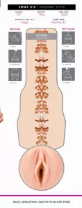 Infografik mit Maßen der Hülle und Körperdaten von Emma Hix
