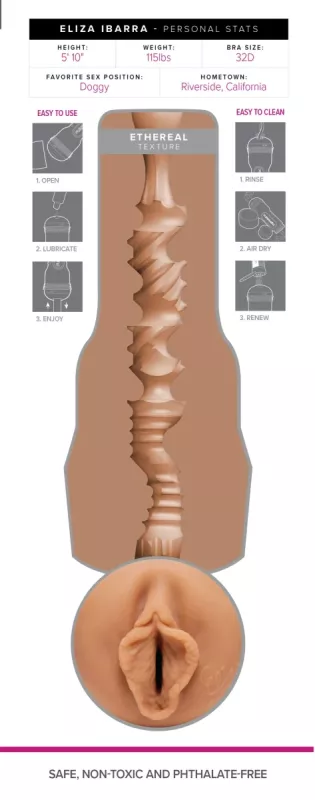 Fleshlight Eliza Ibarra Ethereal – Innenstruktur der Hülle im Profil