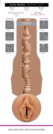 Fleshlight Eliza Ibarra Ethereal – Vue interne de la gaine en SuperSkin