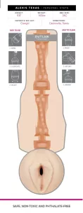 Fleshlight Alexis Texas Outlaw – Infographie mensurations actrice et produit