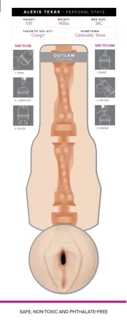 Fleshlight Alexis Texas Outlaw – Infografica misure attrice e prodotto