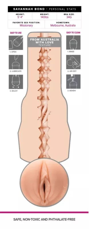 Fleshlight Savannah Bond – Infographie avec mensurations du produit et de l’actrice
