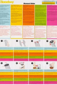 Cloneboy manual – page 1