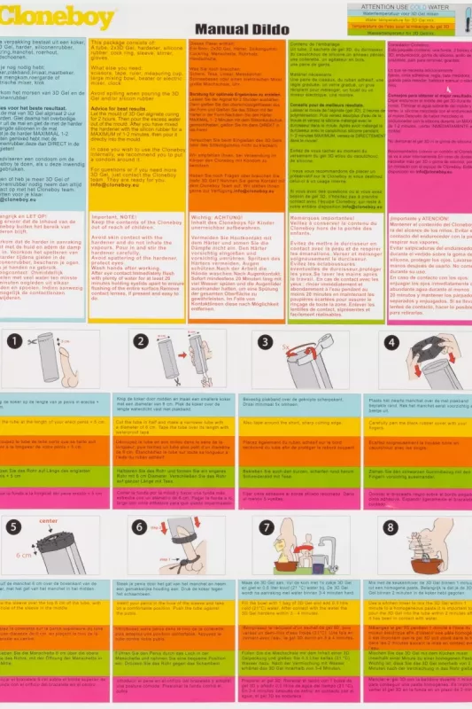 Notice Cloneboy – mode d’emploi page 1