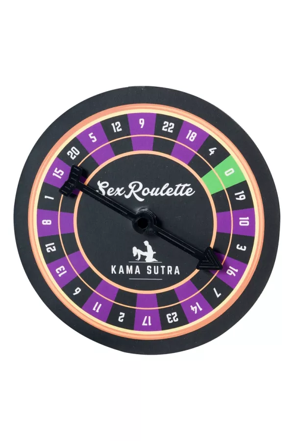 Sesso roulette Kama Sutra