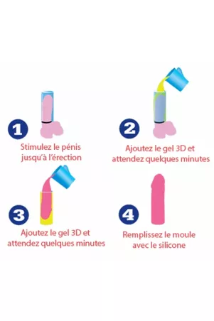 Anpassbare DildoCloneboy + sauger